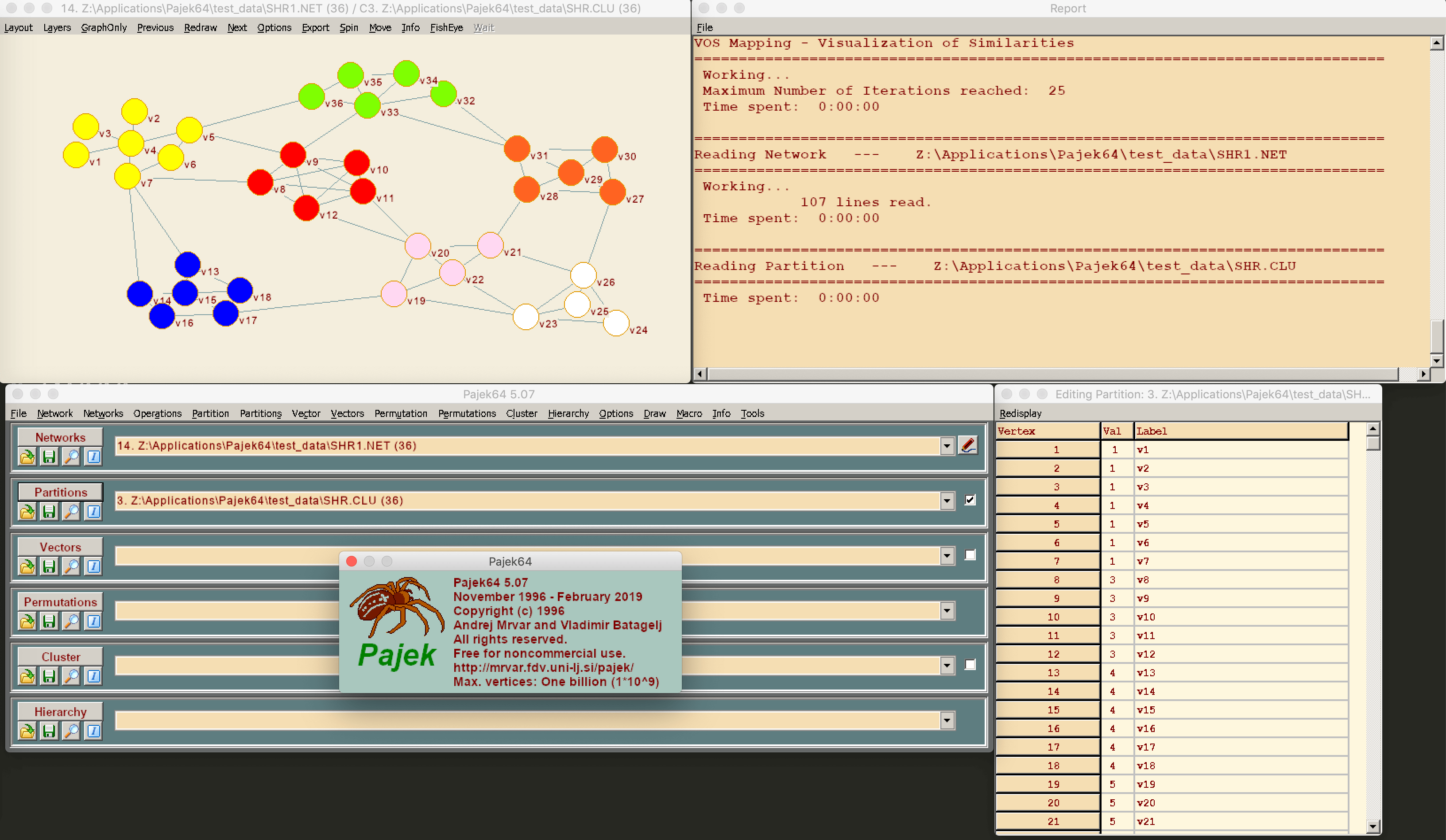 first graph visualization software