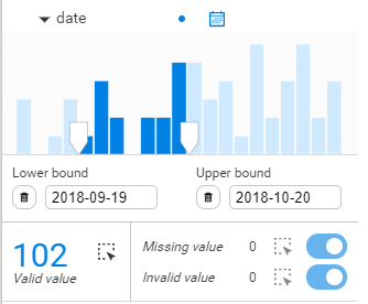 time filtering linkurious