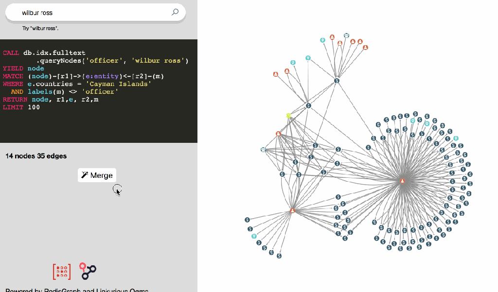 Investigation of a RedisGraph dataset with the Ogma visualization library