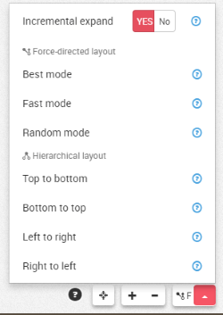 Incremental Button Ui Linkurious V1.3.6: Datastax graph 5.0 (final), UI improvements