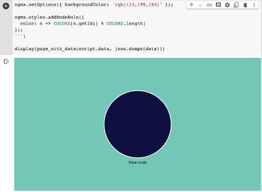 Jupyter Notebook integration in Linkurious Ogma