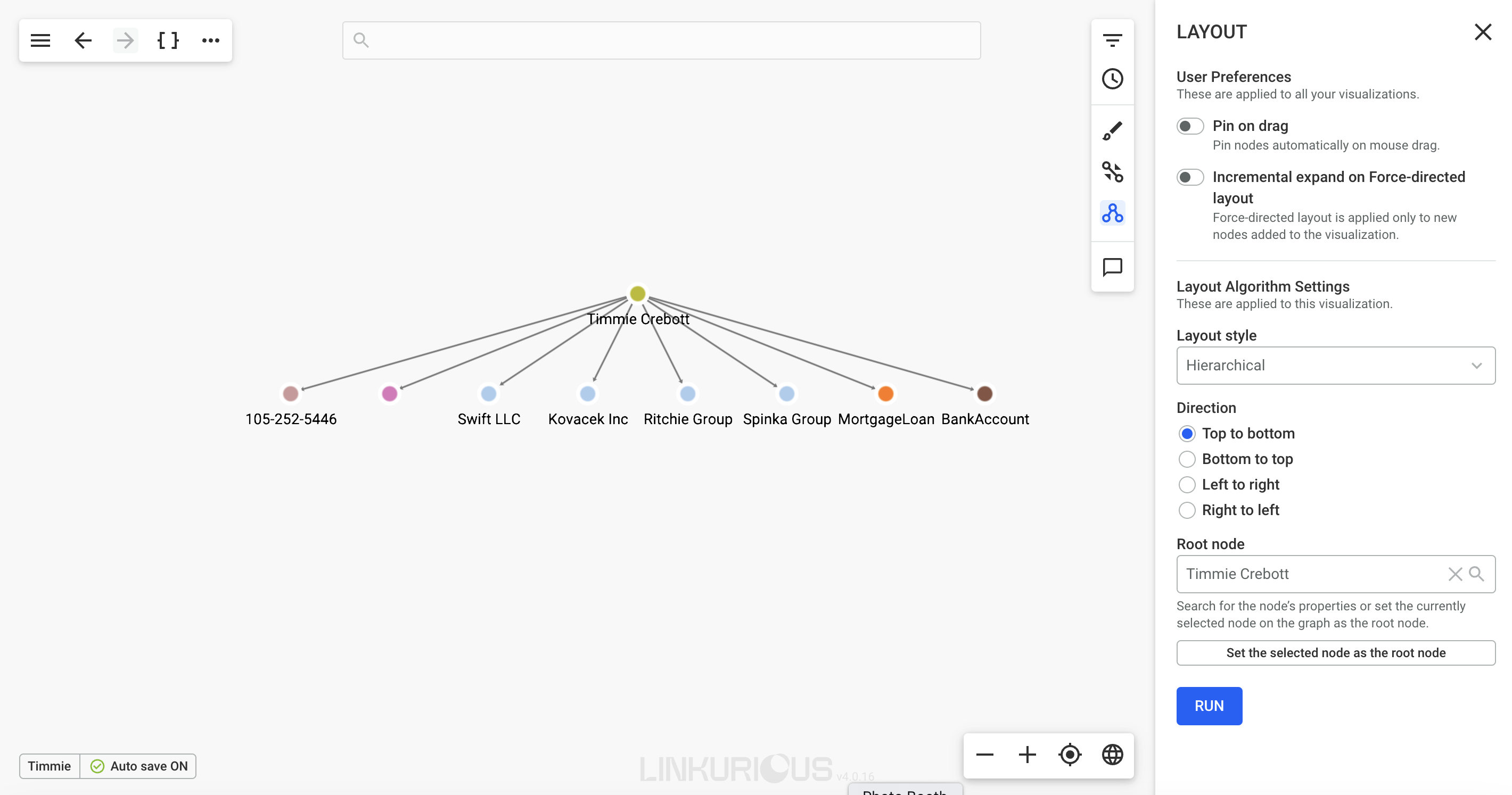 hierarchical graph visualization layout in Linkurious Enterprise