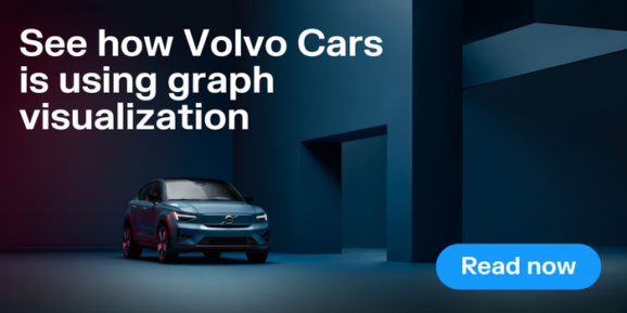 Banner with call to action to read case study on how Volvo Cars uses graph visualization
