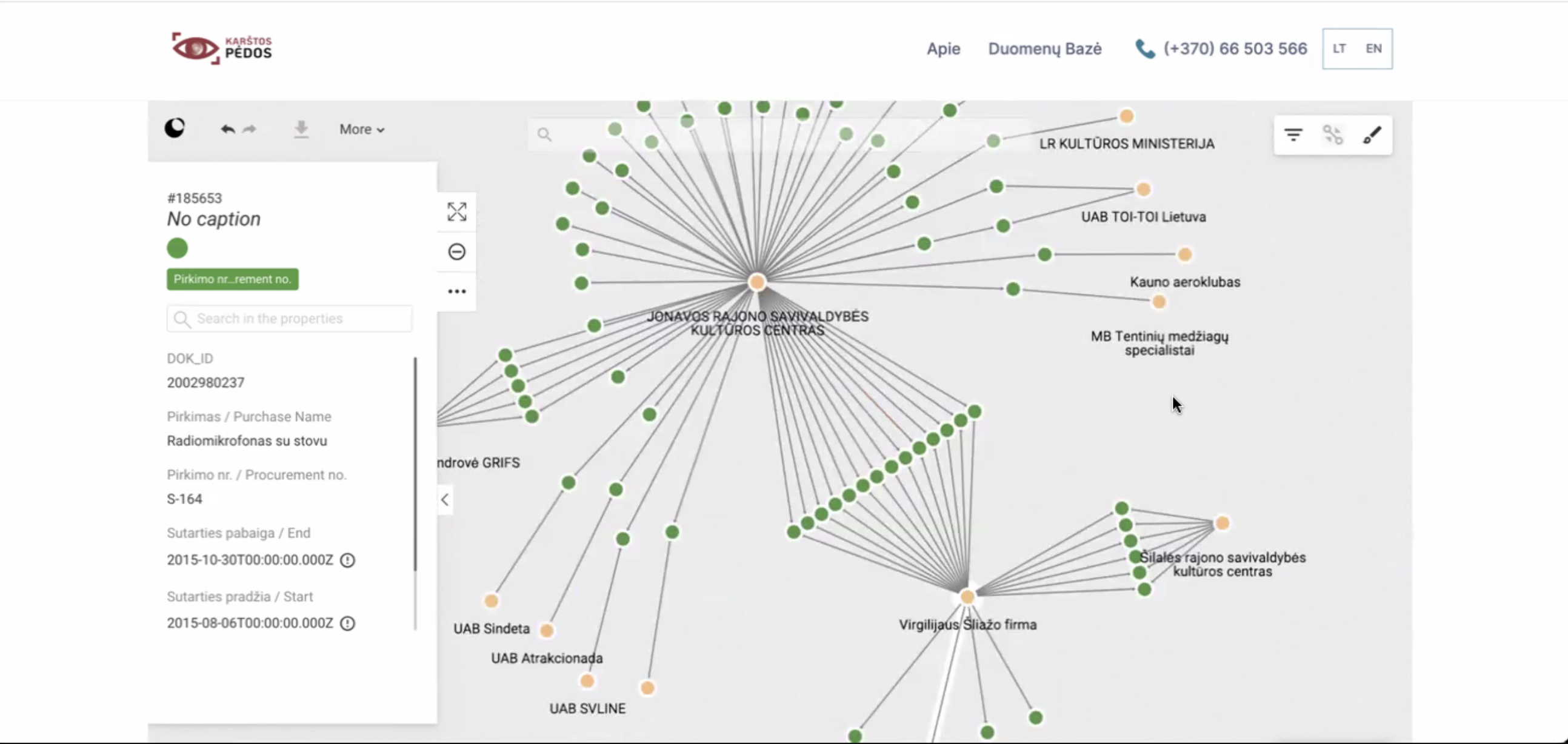 A screenshot of Karstos pedos graph investigation platform