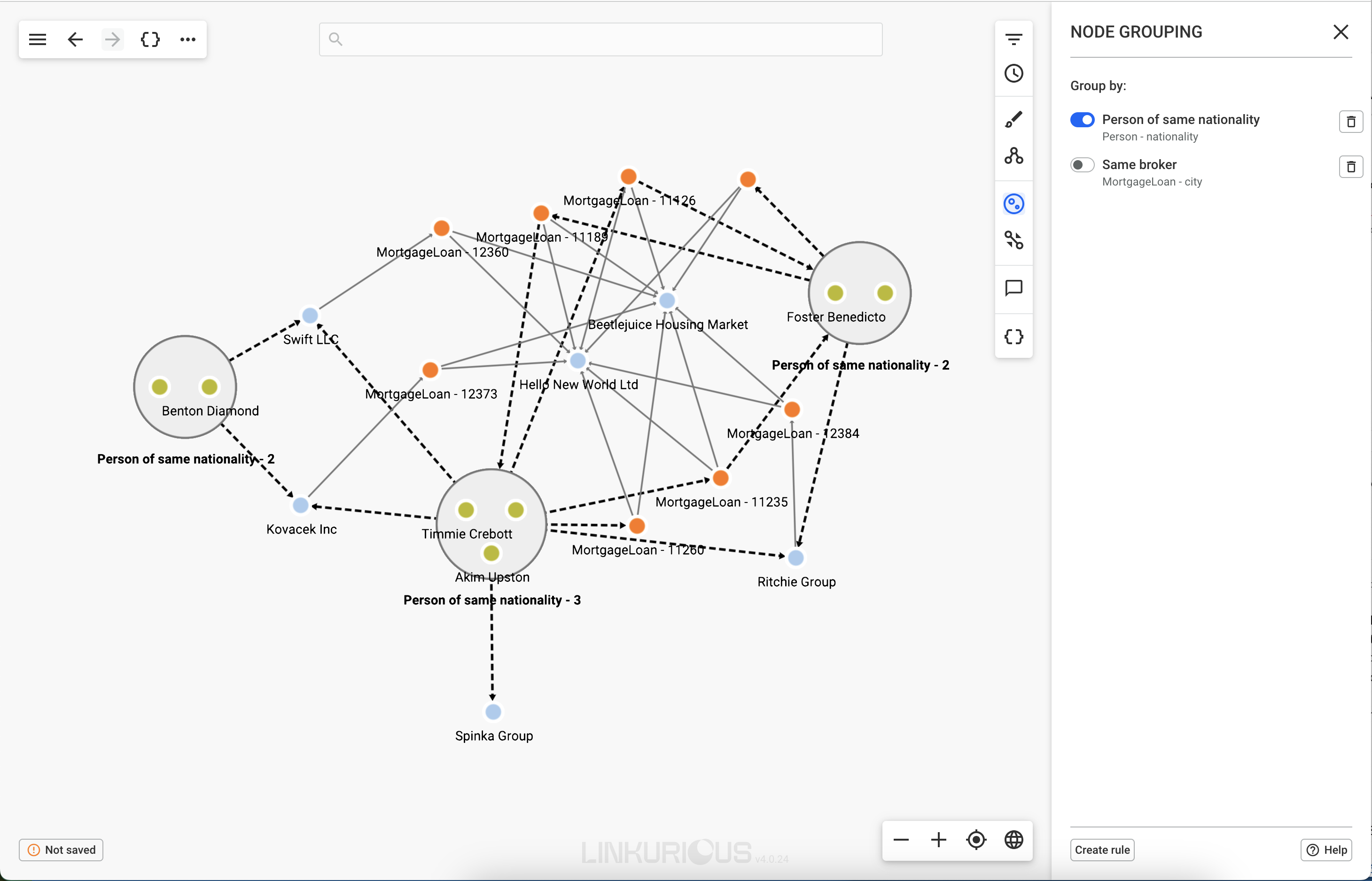 node grouping in a graph visualization in Linkurious Enterprise