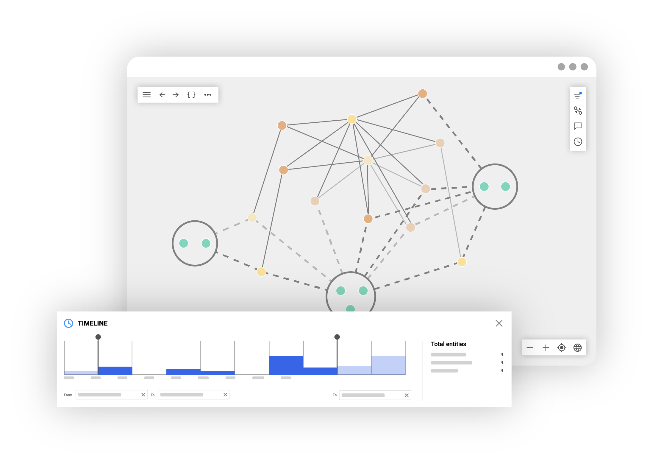 Graph Analytics Benefit