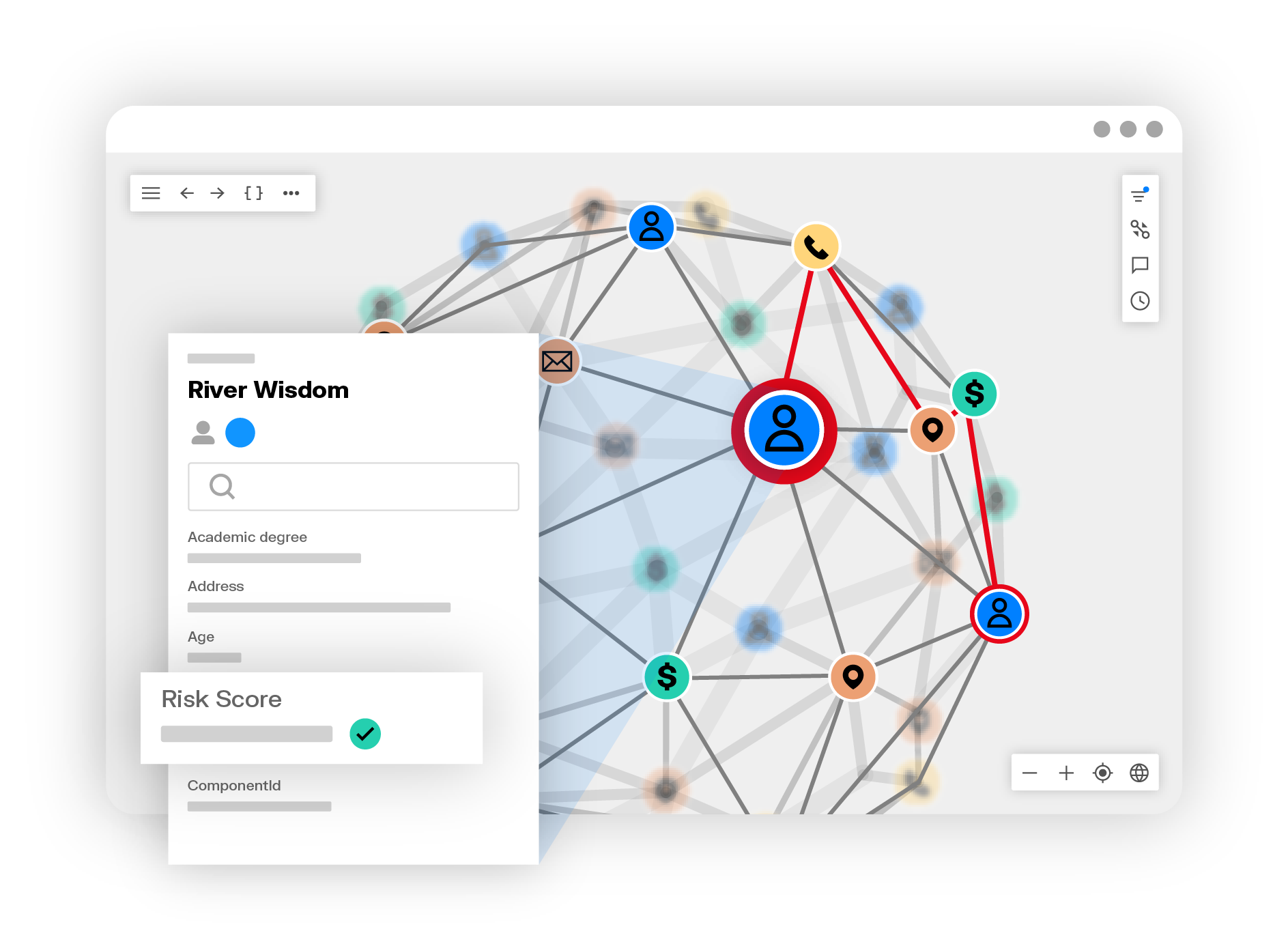 An image showing a graph visualization with a risk scoring panel