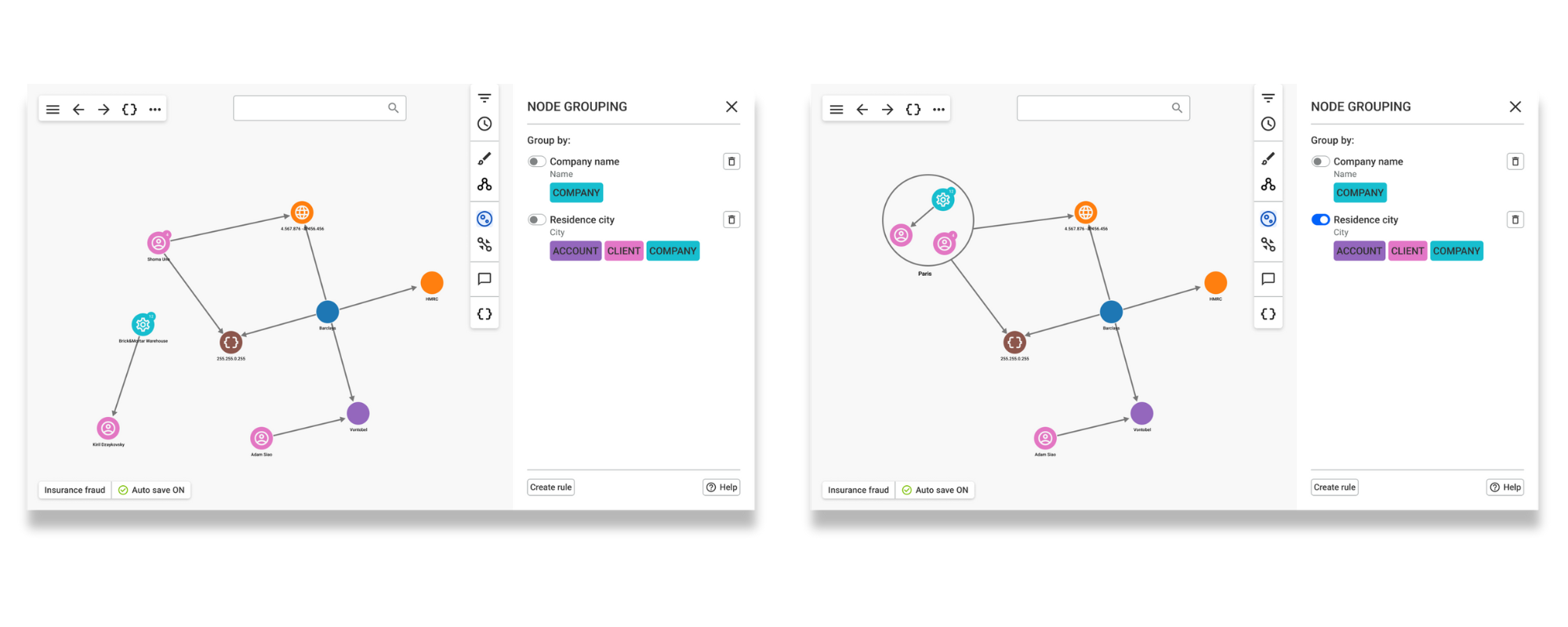 Node grouping in Linkurious Enterprise