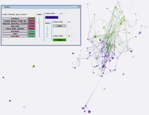 image from the prototype of Gephi in 2006