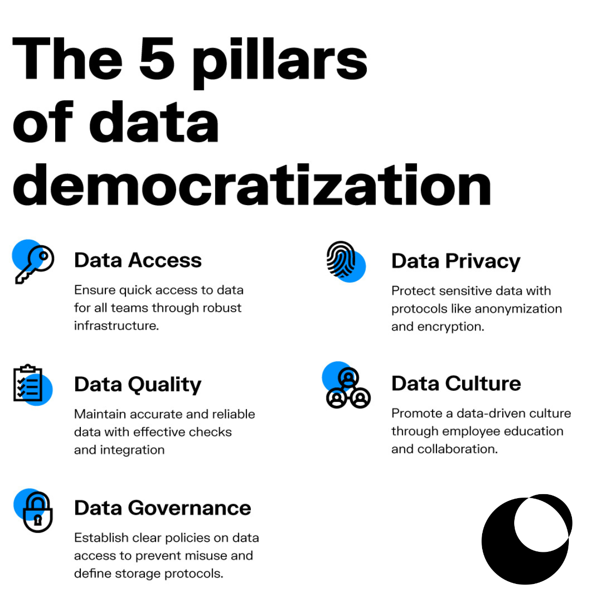 The 5 pillars of data democratization