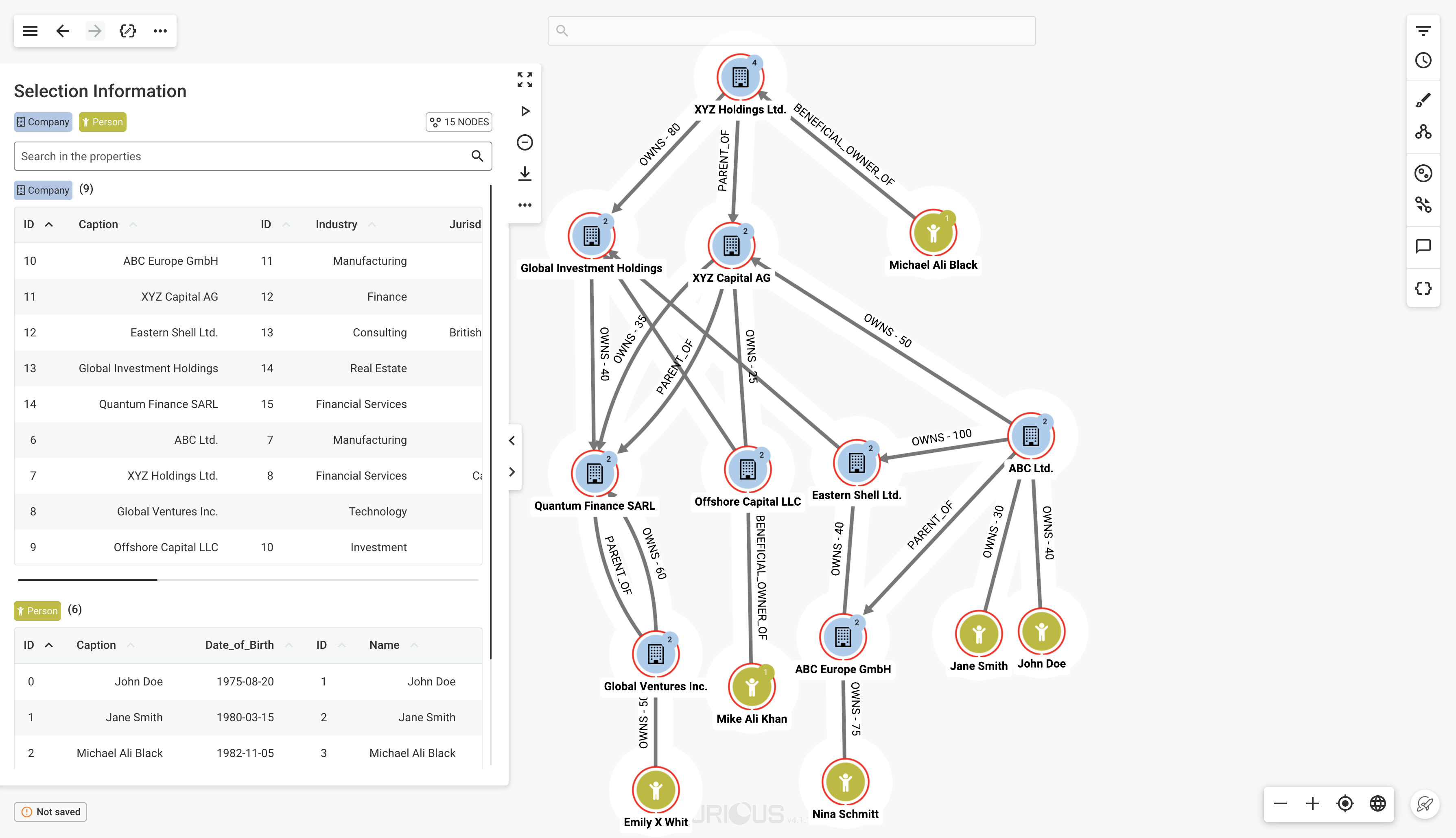 Screenshot of Linkurious Decision intelligence platform showing a corporate structure and UBOs