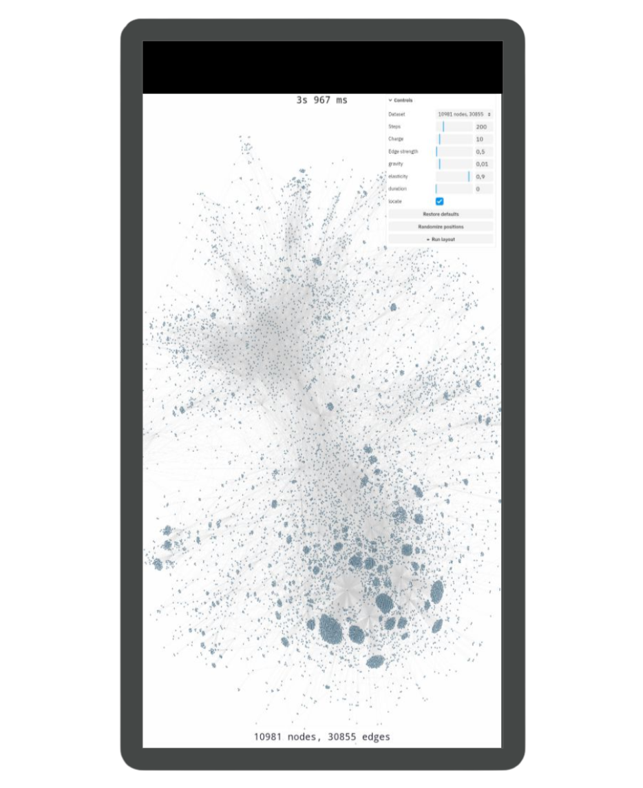 Ogma GPU-accelerated layout on a mobile device