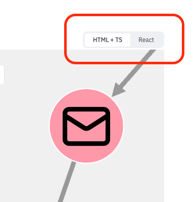 React integration in Ogma 5.3