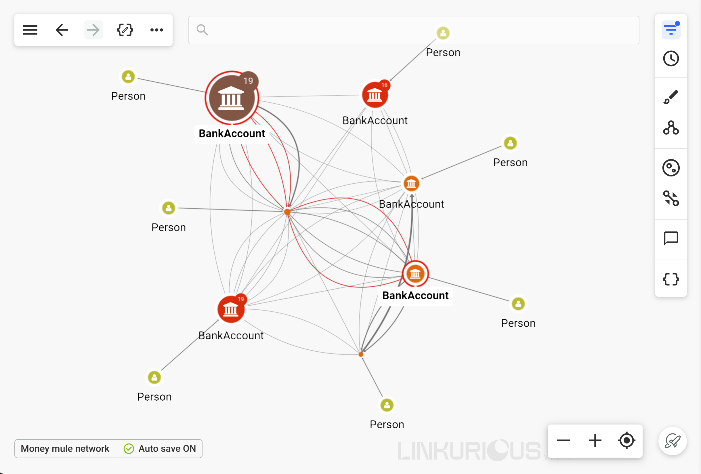 a graph visualization on Linkurious Enterprise of a money mule network