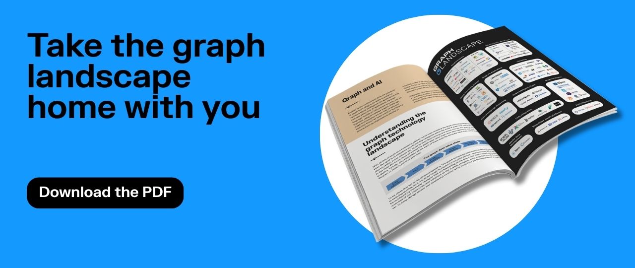 Banner with call to action to download PDF of the 2026 graph landscape by Linkurious