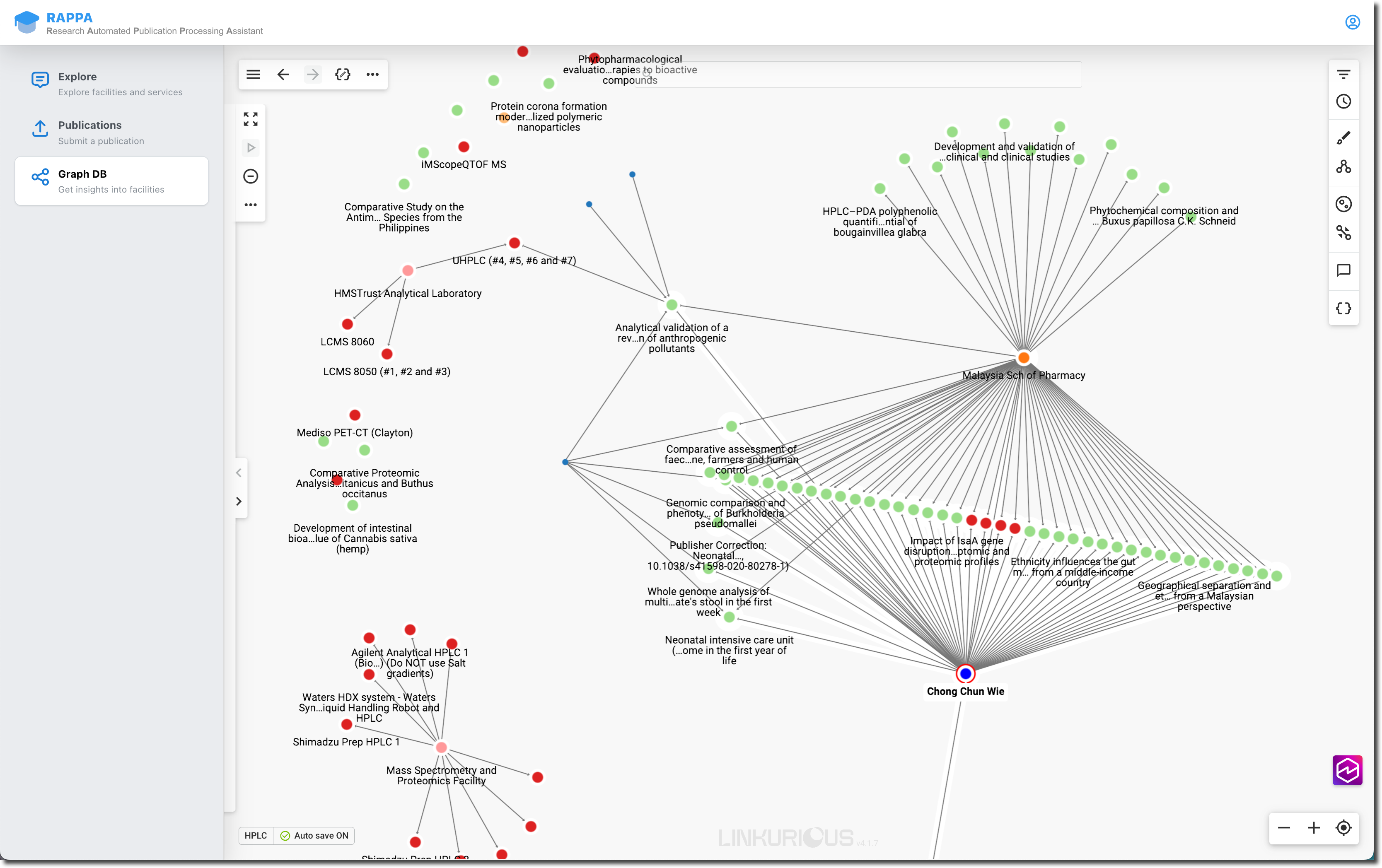 A screenshot of Linkurious graph visualization in RAPPA