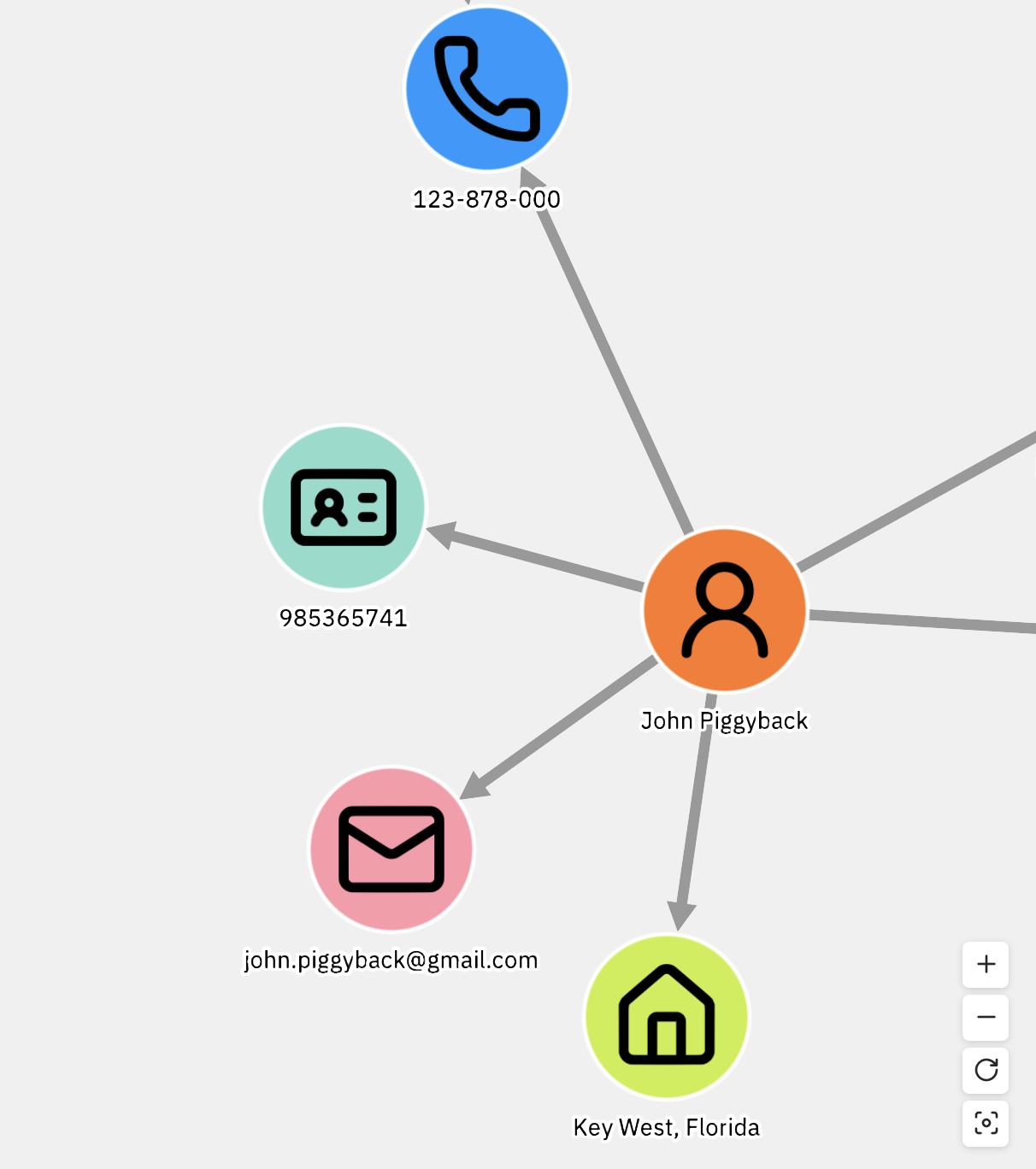 Stroked text in Ogma 6.0