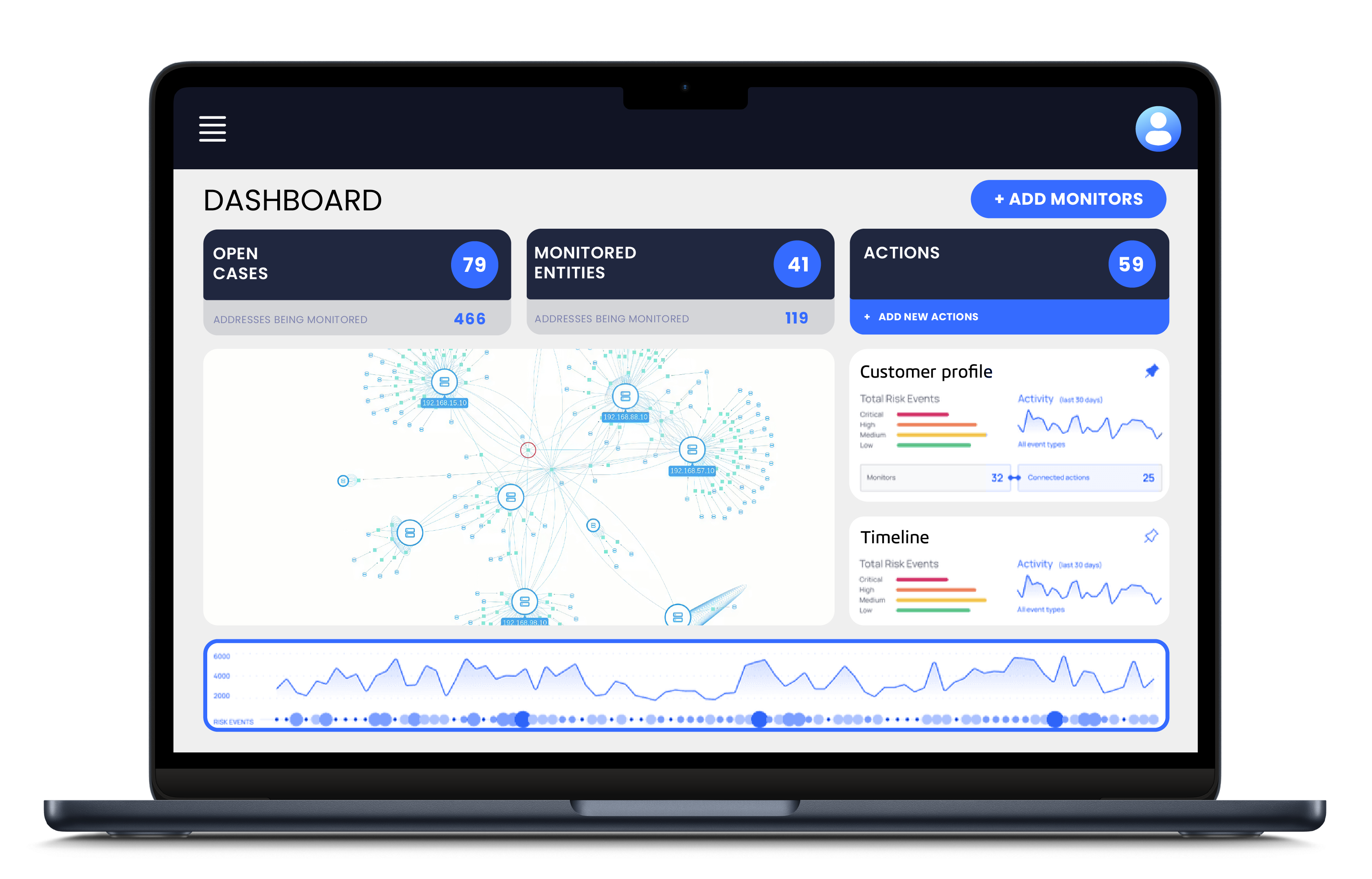 Looking to embed graph visualization capabilities in your cybersecurity software?