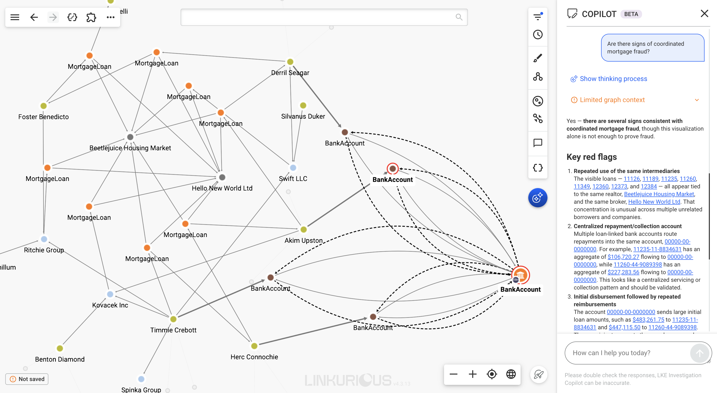 Linkurious UI with Copilot  panel and a graph visualization